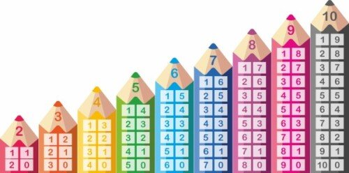 Набор табличек Карандаши