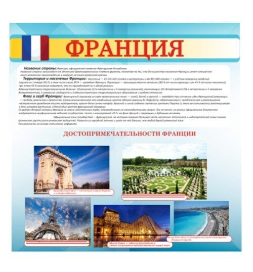 Стенд Достопримечательности Франции