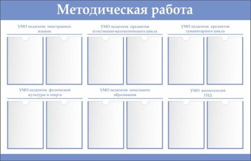 Стенд Методическая работа